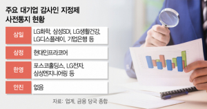 삼일엔지니어링 이미지