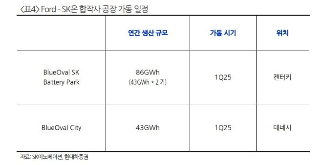 주주설비 이미지