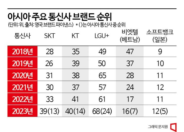 K통신 이미지