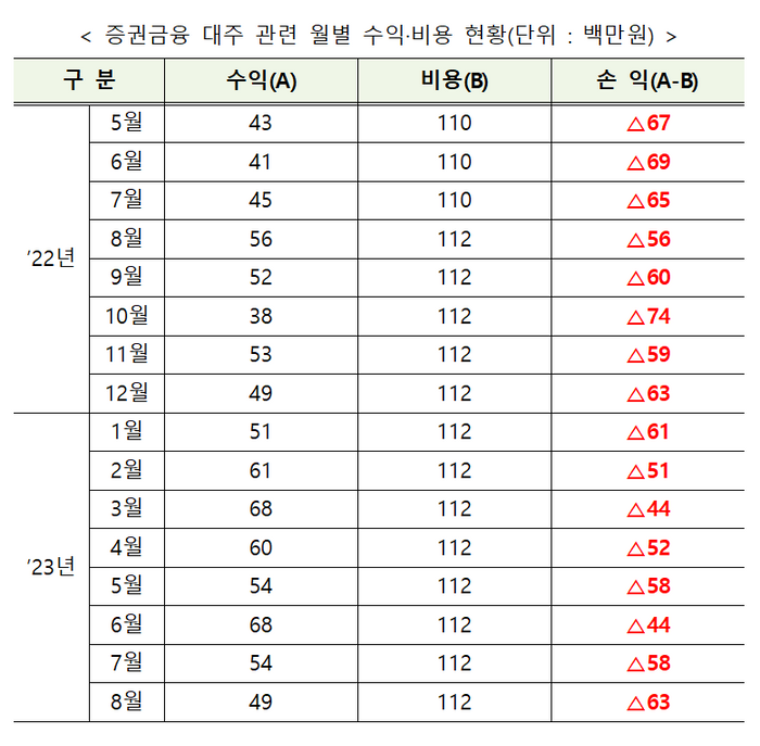 대주시스템 이미지