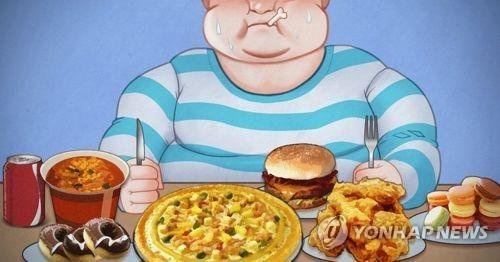 64 이미지