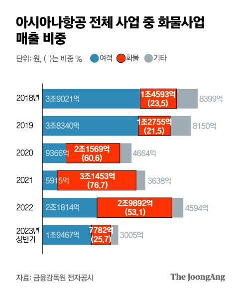 법률사무소사람인 이미지