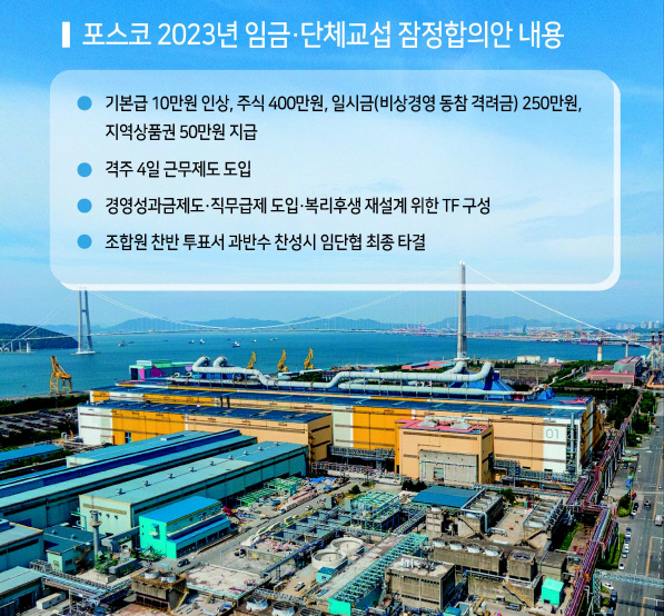 (주)포스코광양제철소 이미지