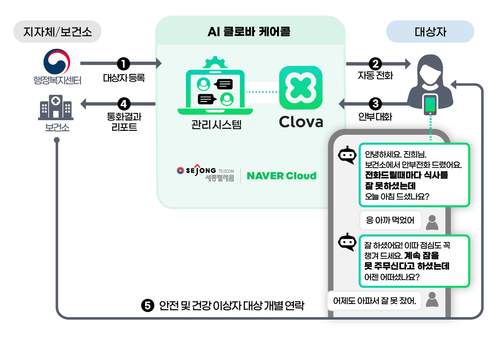 이룸텔레콤 이미지