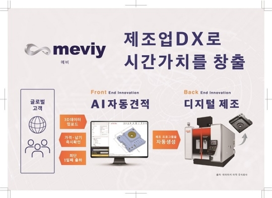 주식회사 한국글로벌 이미지