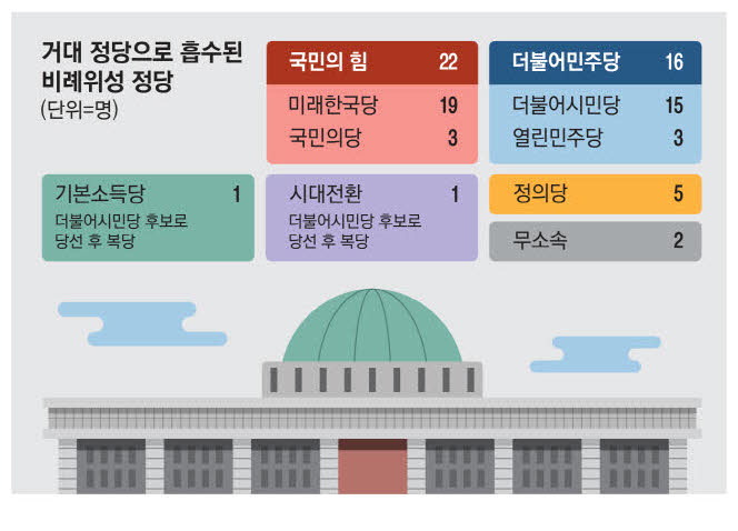 맛정당 이미지