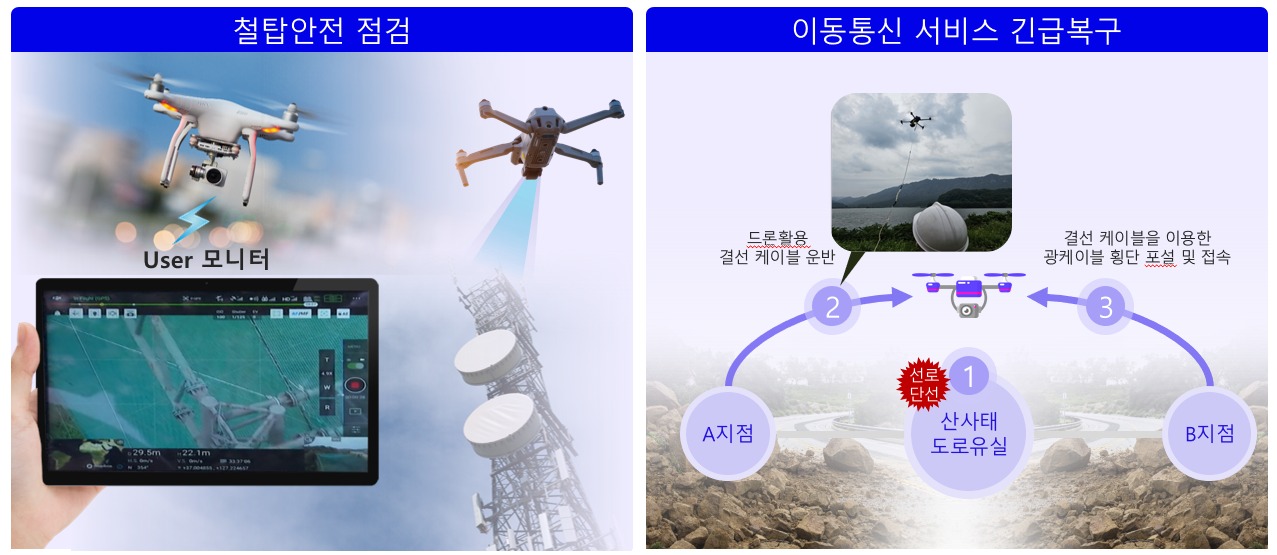 신부텔레콤 이미지
