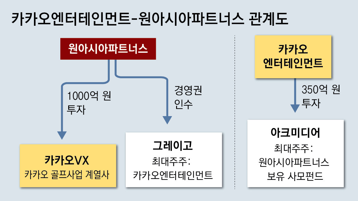 그레이고 이미지