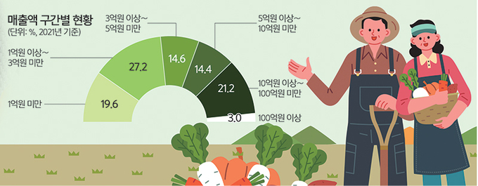 그린냉동 이미지