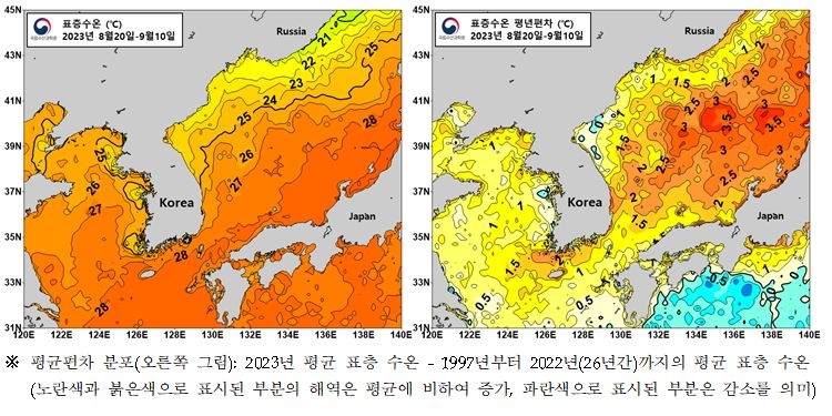 한반도 수산 이미지