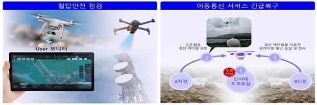 탑정보통신 이미지