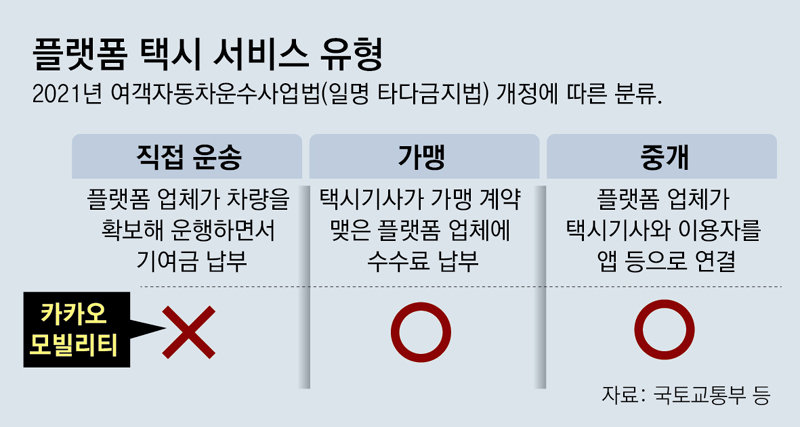 카카오T일반택시_1 이미지
