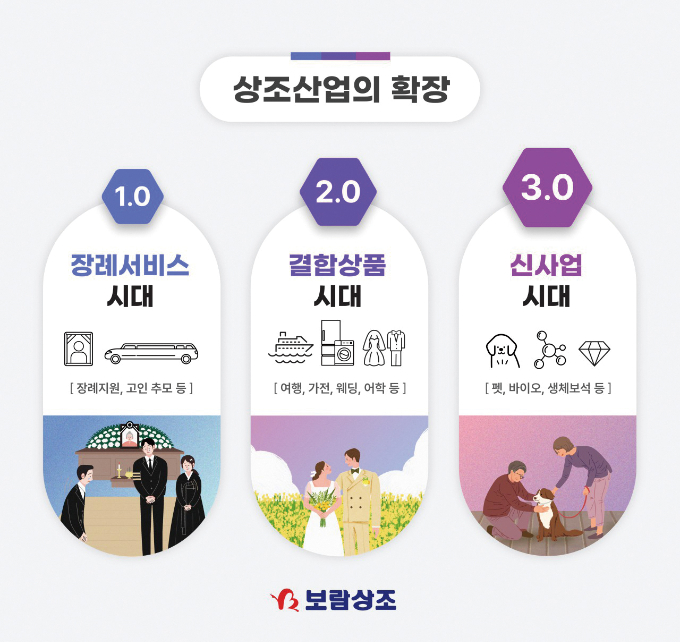 링코리모터스 이미지