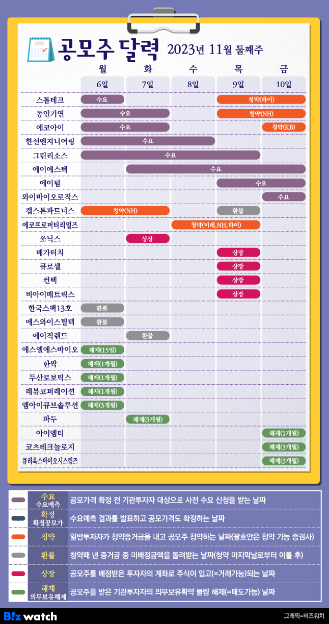 (주)동인엔지니어링 이미지