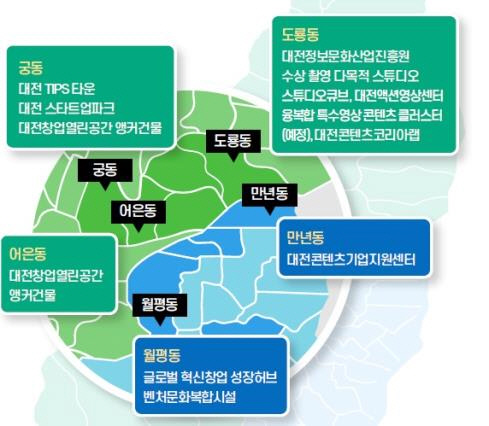 서대전특수 이미지