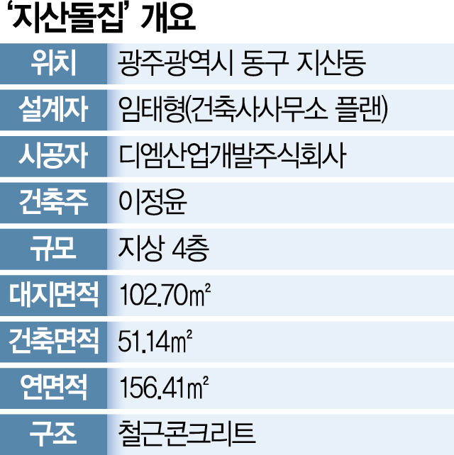 지산건축사사무소 이미지