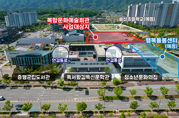 증평문화회관 영화관 이미지