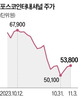 그린종합상사 이미지