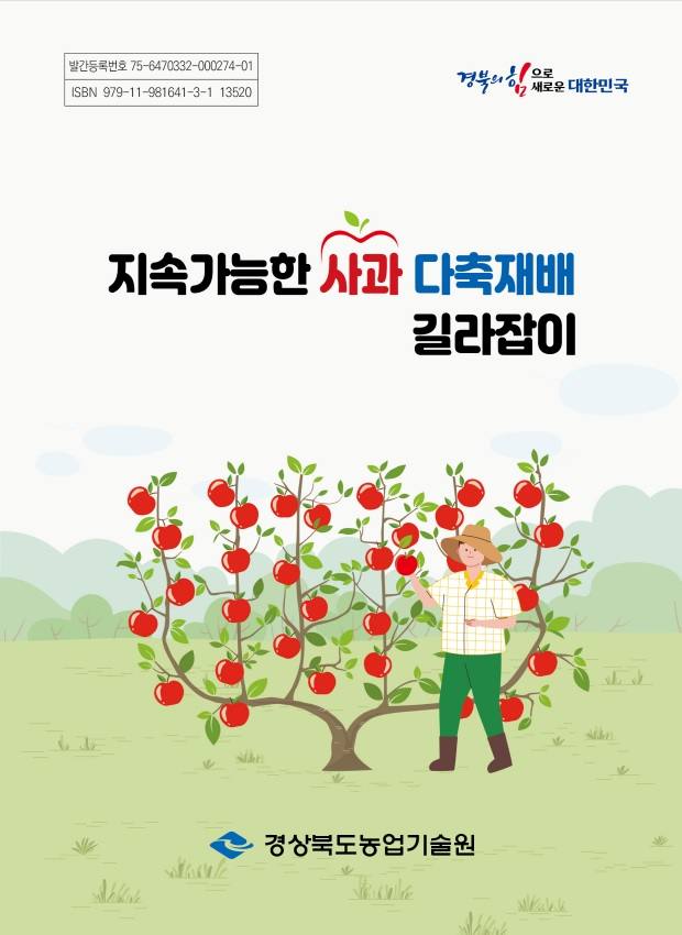 여기가그사과 이미지