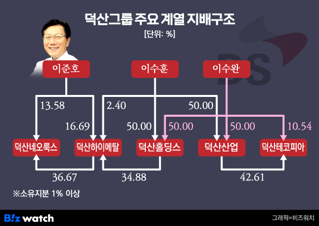 덕산 이미지