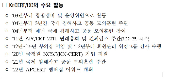 한국침해사고대응팀협의회 이미지