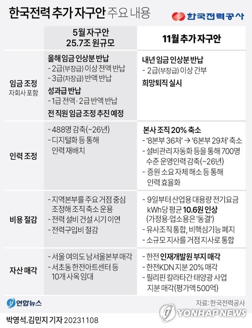 서울세종인재개발원 이미지