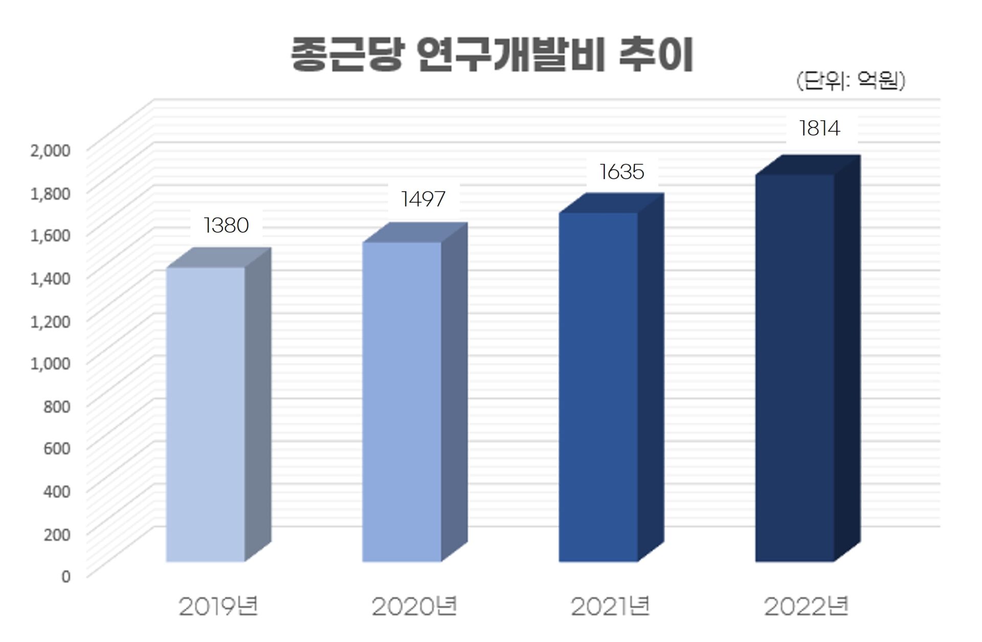 뚝심 이미지