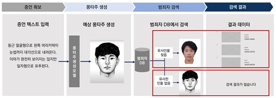 위센 이미지