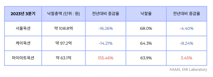 한국미술연구센터 이미지