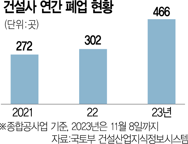 지산관리공사 이미지