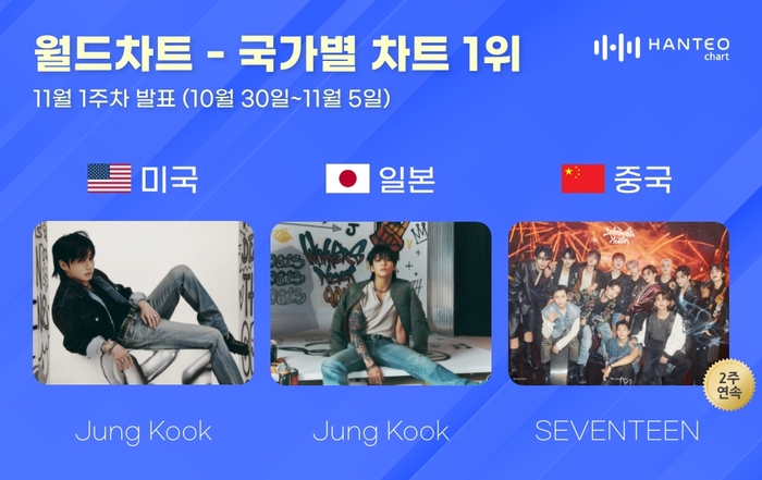 메이져세븐컴퍼니 이미지