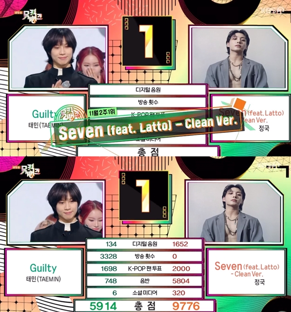주,투데이뮤직 이미지