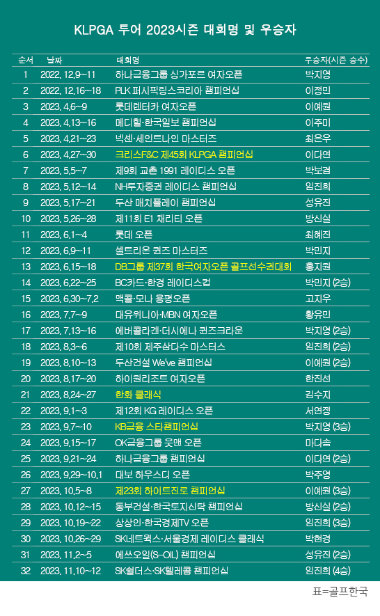 투어텔레콤 이미지