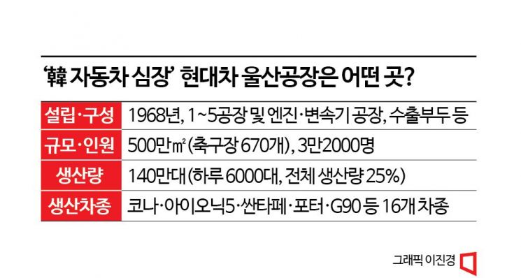 현대전기 이미지
