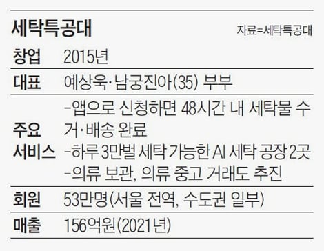 부부세탁 이미지