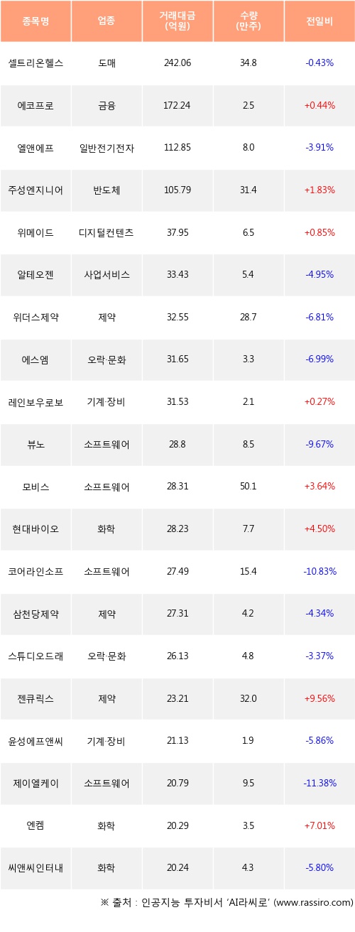 위더스엔지니어링 이미지