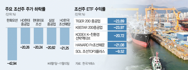 순풍 이미지