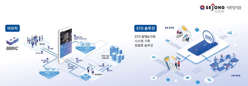 텔레콤 이미지