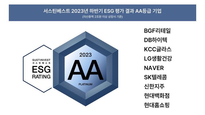 베스트자산 이미지