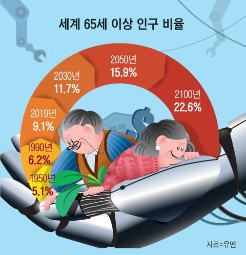 (주)더케어 이미지