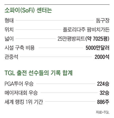 영골프스크린 이미지