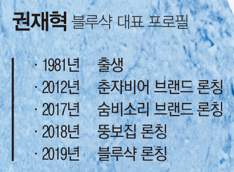 단디코리아 이미지