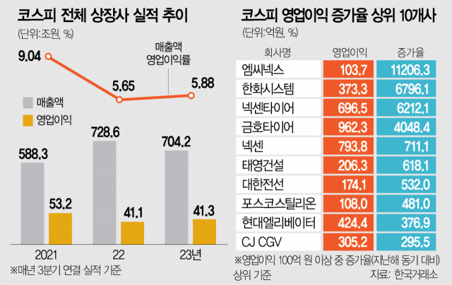 빙그레운수 이미지