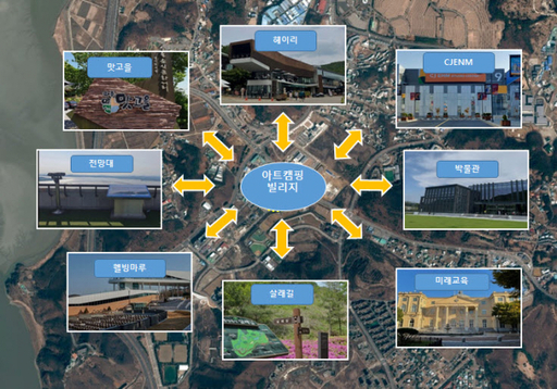 아트 캠핑 빌리지 이미지