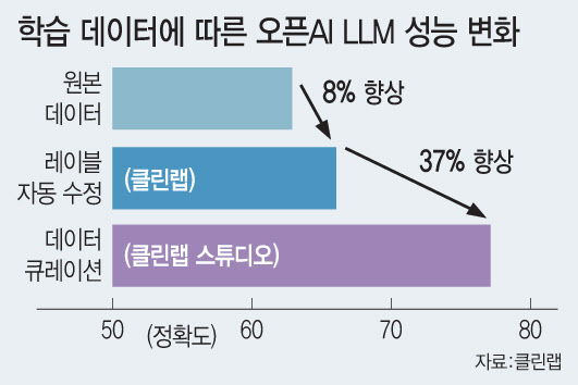 클린GPT 이미지