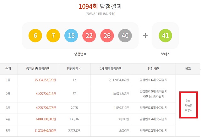 행운로또복권판매점 이미지