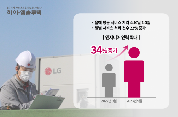 하이인력 이미지