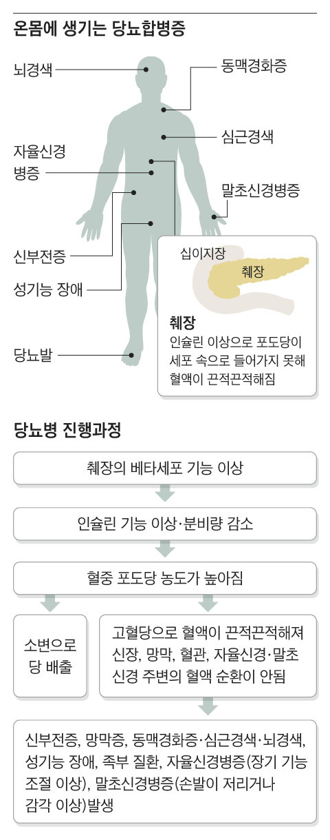 김대중내과의원 이미지