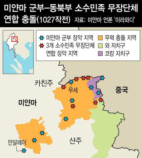 기로 이미지