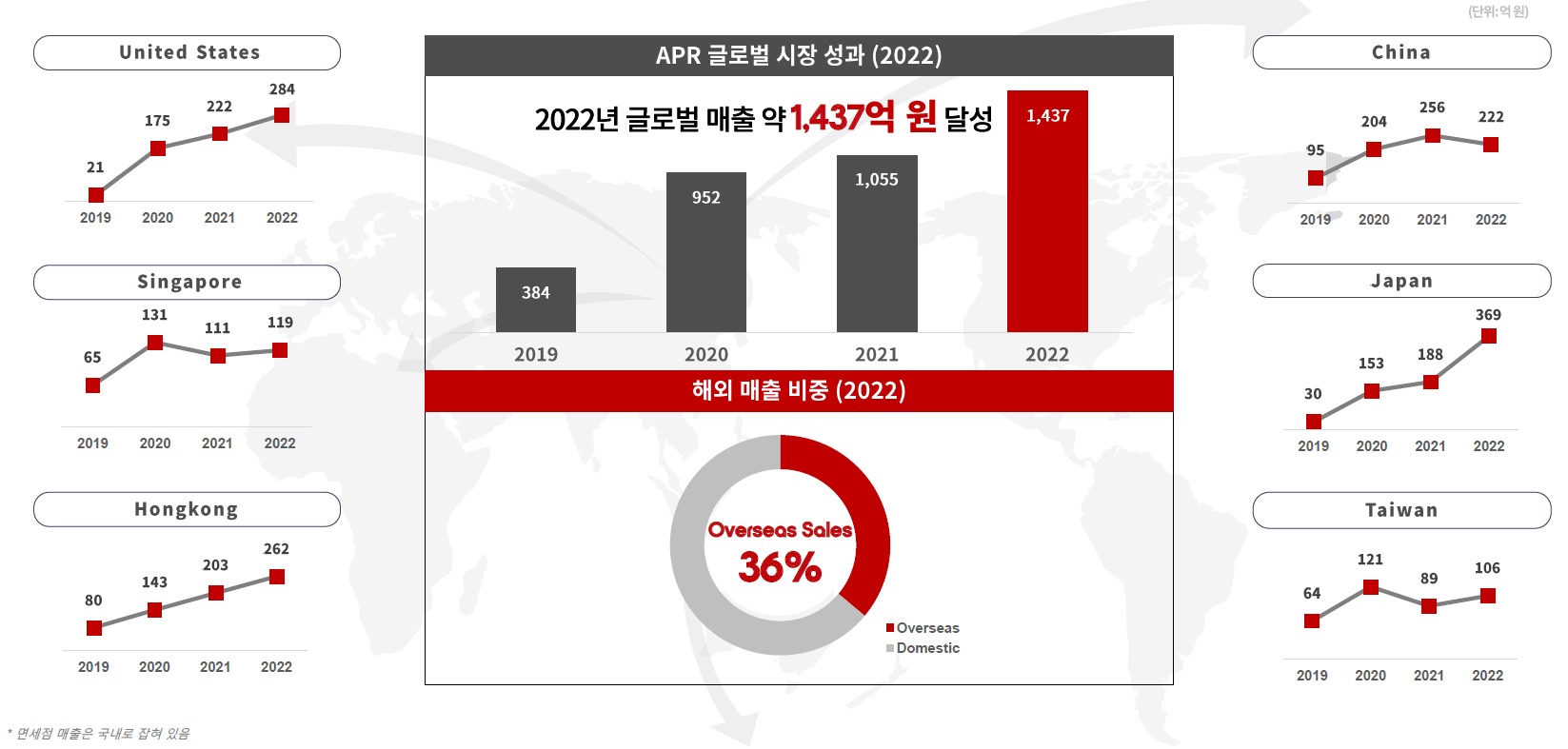 대박뷰티 이미지